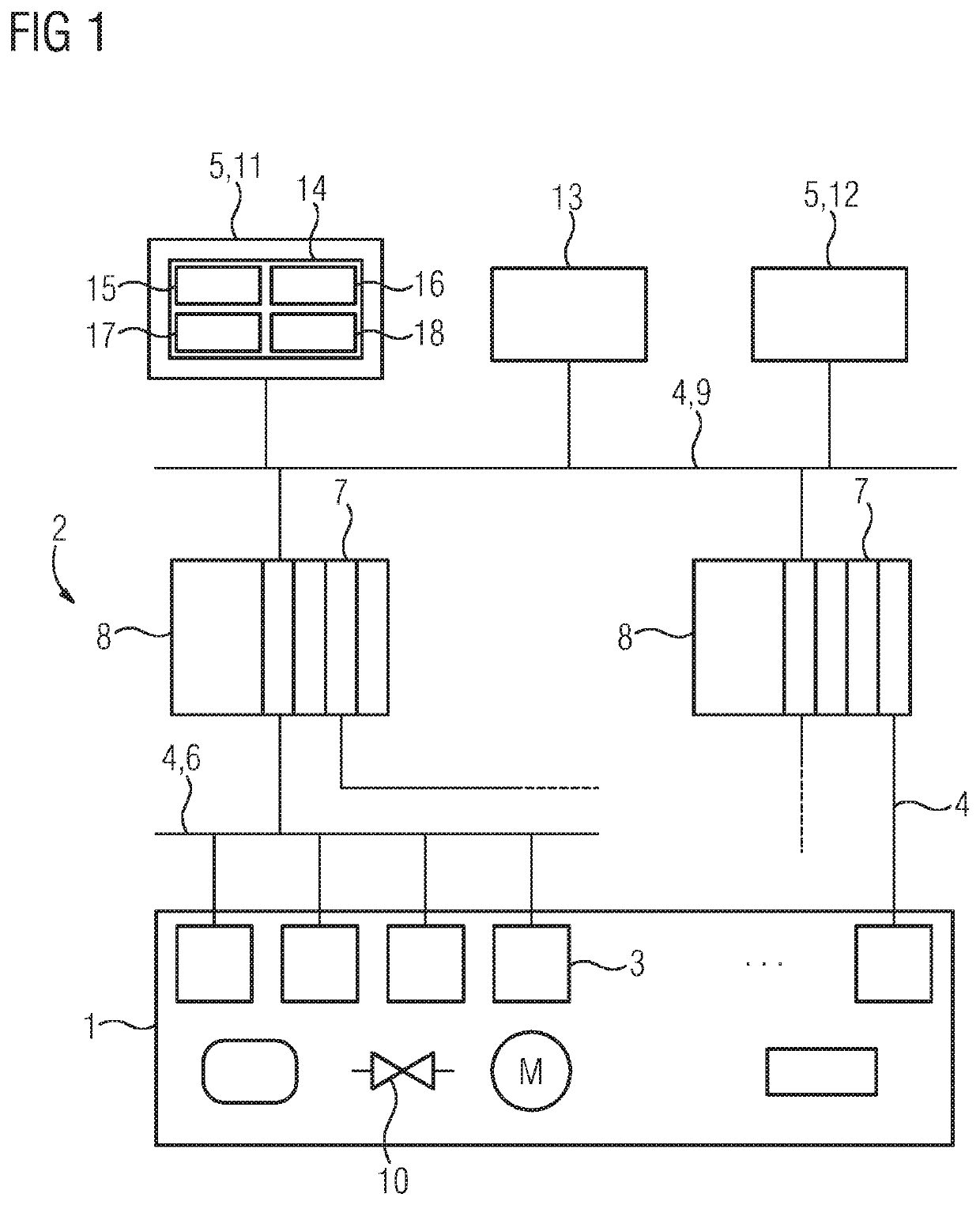 Planning and engineering method, software tool and simulation tool for an automation solution