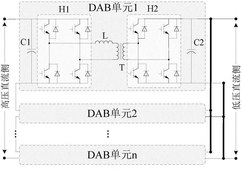 Switch capacitance access high frequency bi-directional DC (direct current) transformer and control method thereof