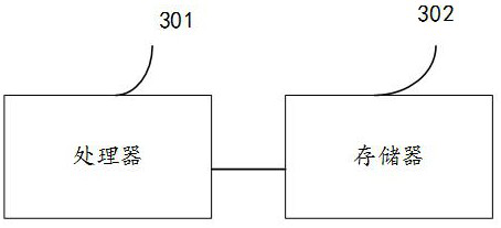 A text extraction method, device and electronic equipment for an image document