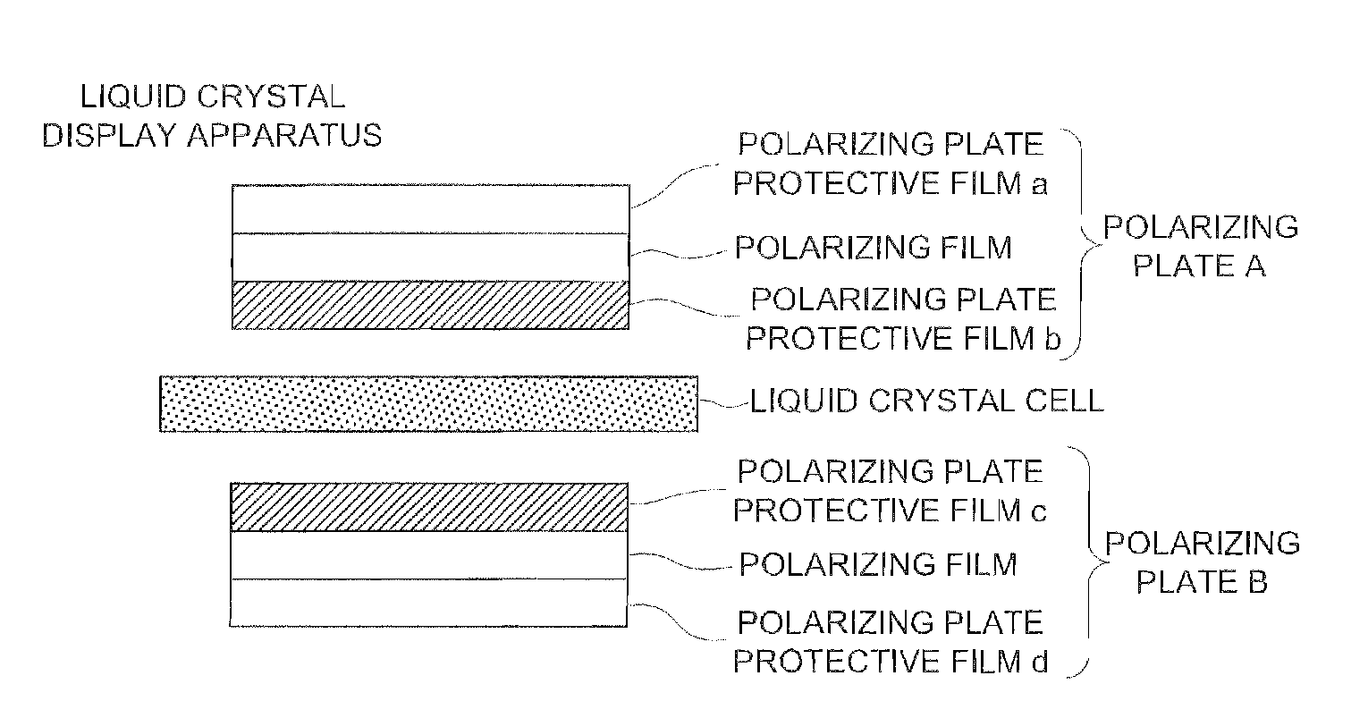 Polarizing plate, manufacturing method of polarizing plate and liquid crystal display apparatus