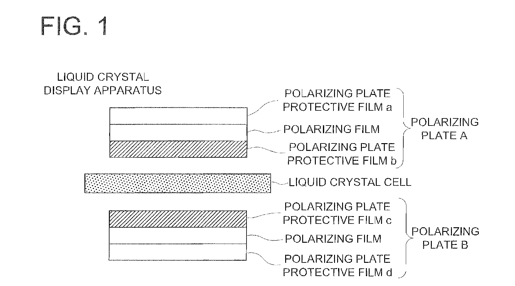 Polarizing plate, manufacturing method of polarizing plate and liquid crystal display apparatus