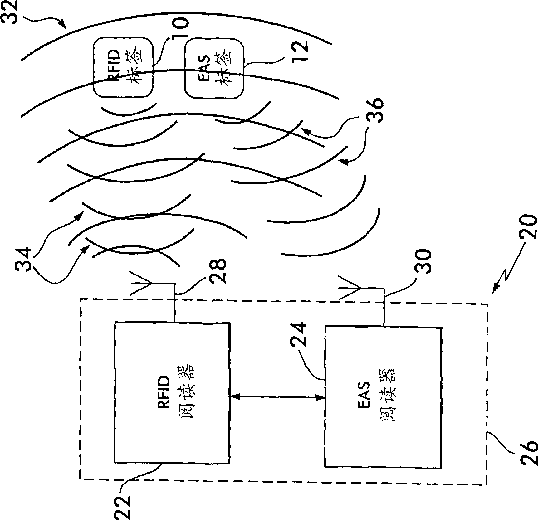 System and method for detecting EAS/RFID tags using step listen