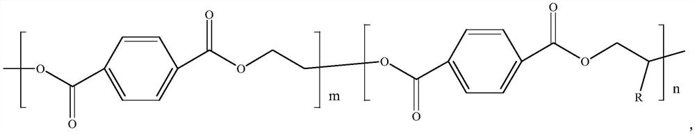 An antibacterial and antistatic polyester film