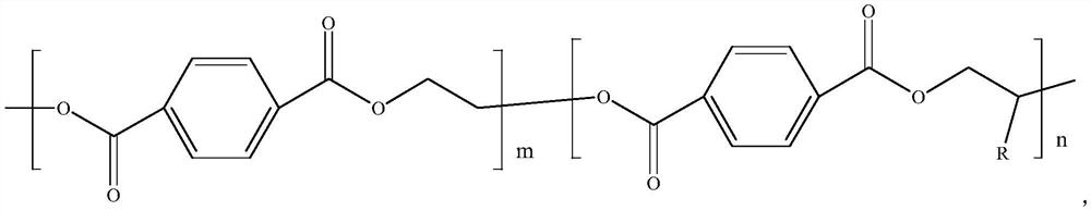 An antibacterial and antistatic polyester film