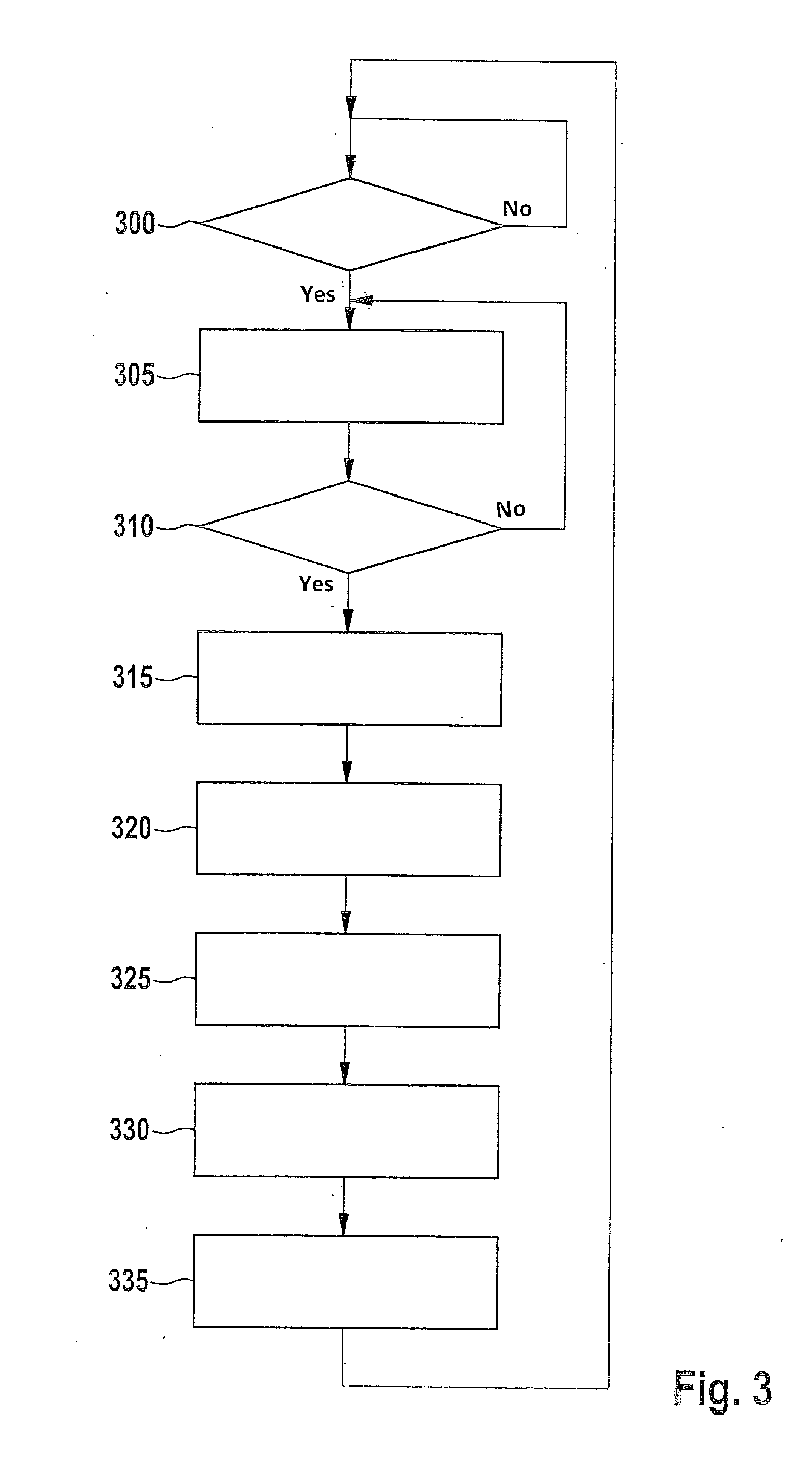 Method for controlling a pressure control valve of a fuel injection
system, in particular of a motor vehicle