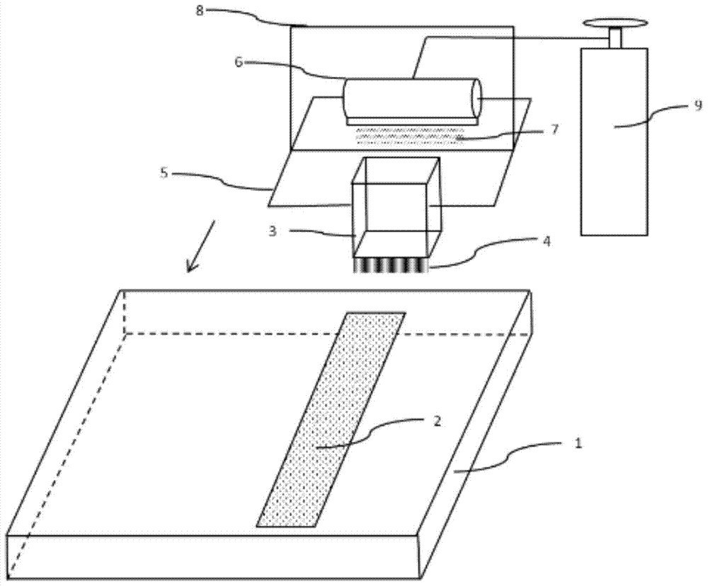 A liquid crystal coating device and method