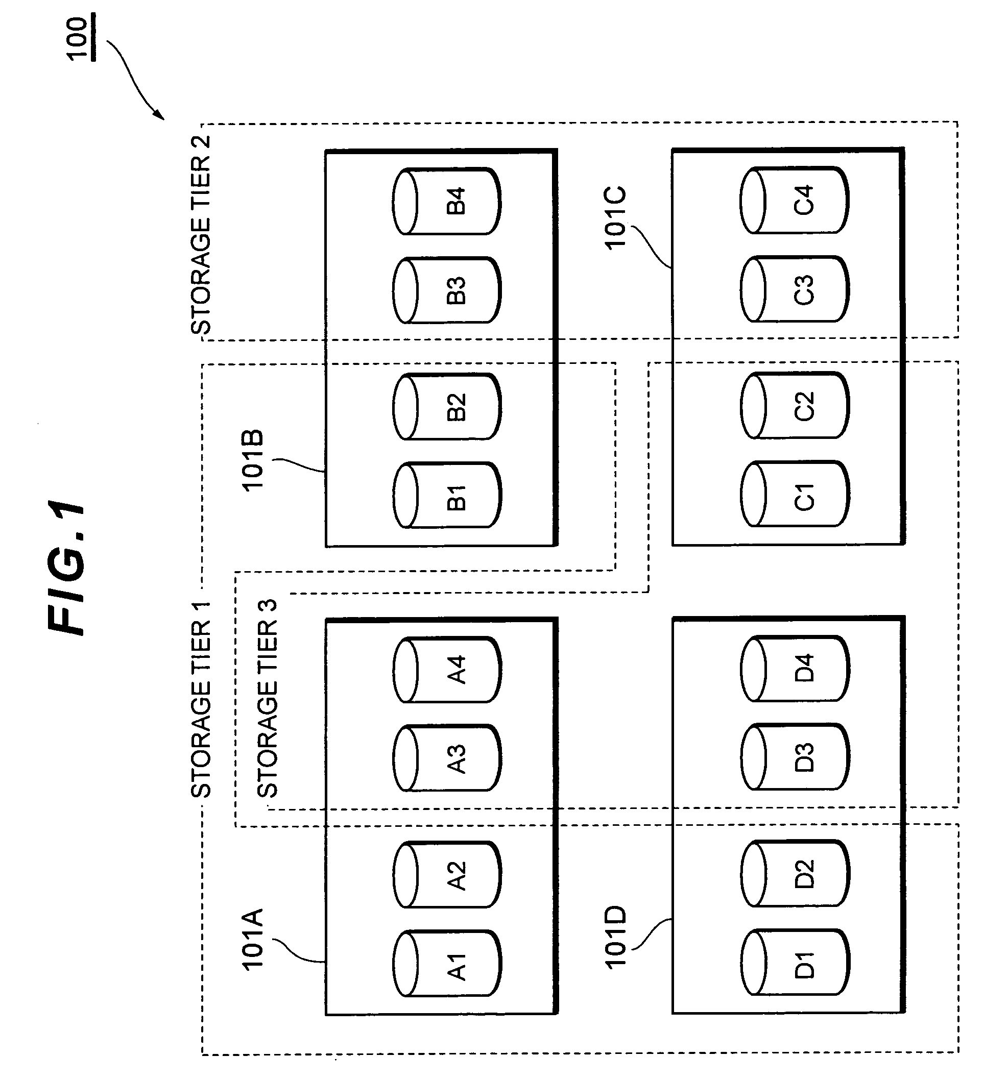 Storage system with virtual allocation and virtual relocation of volumes