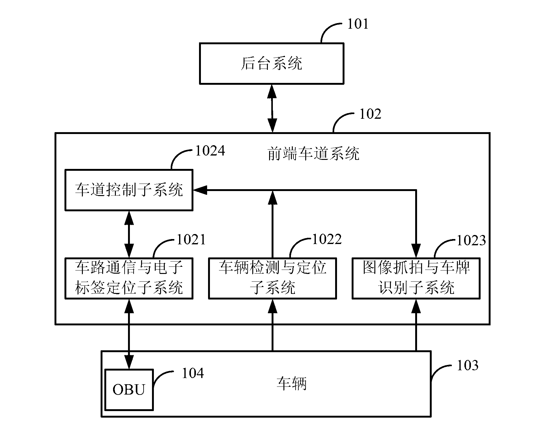 Multilane free-flow electronic toll collection system and method based on multi-beam antenna