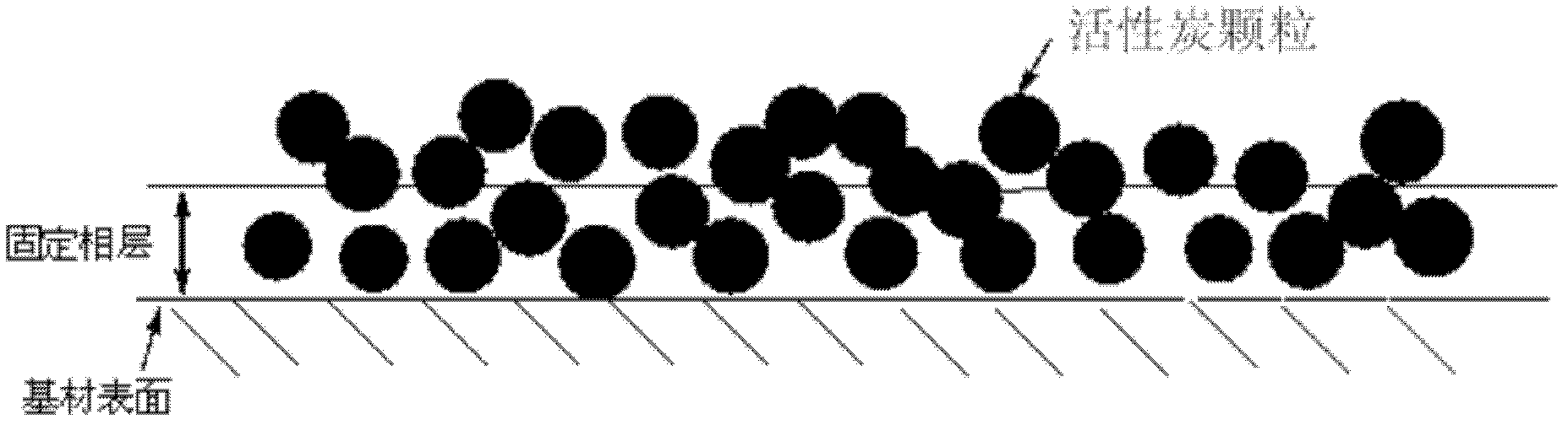 Reinforced biological stuffing and preparation method thereof