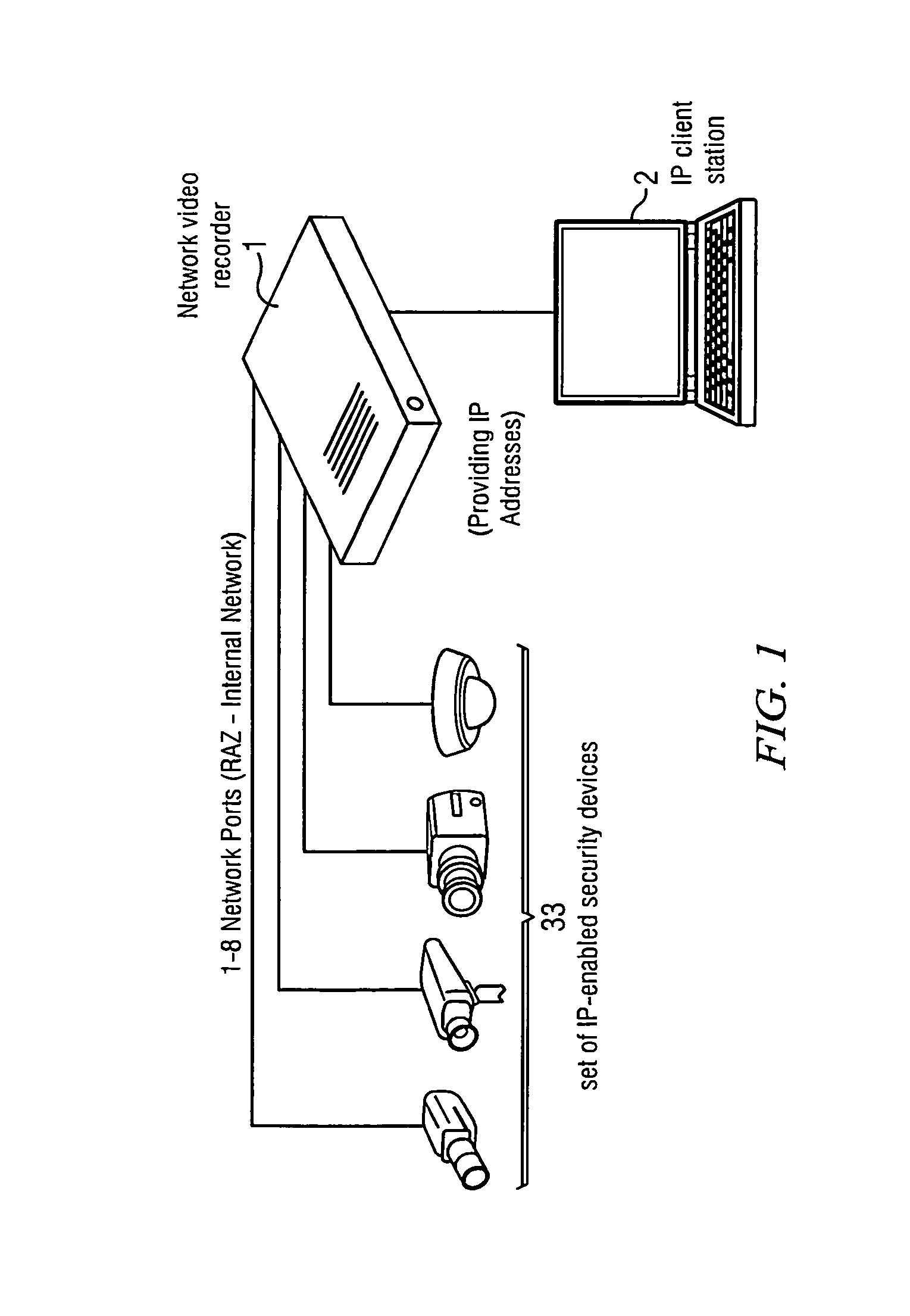Network video recorder system
