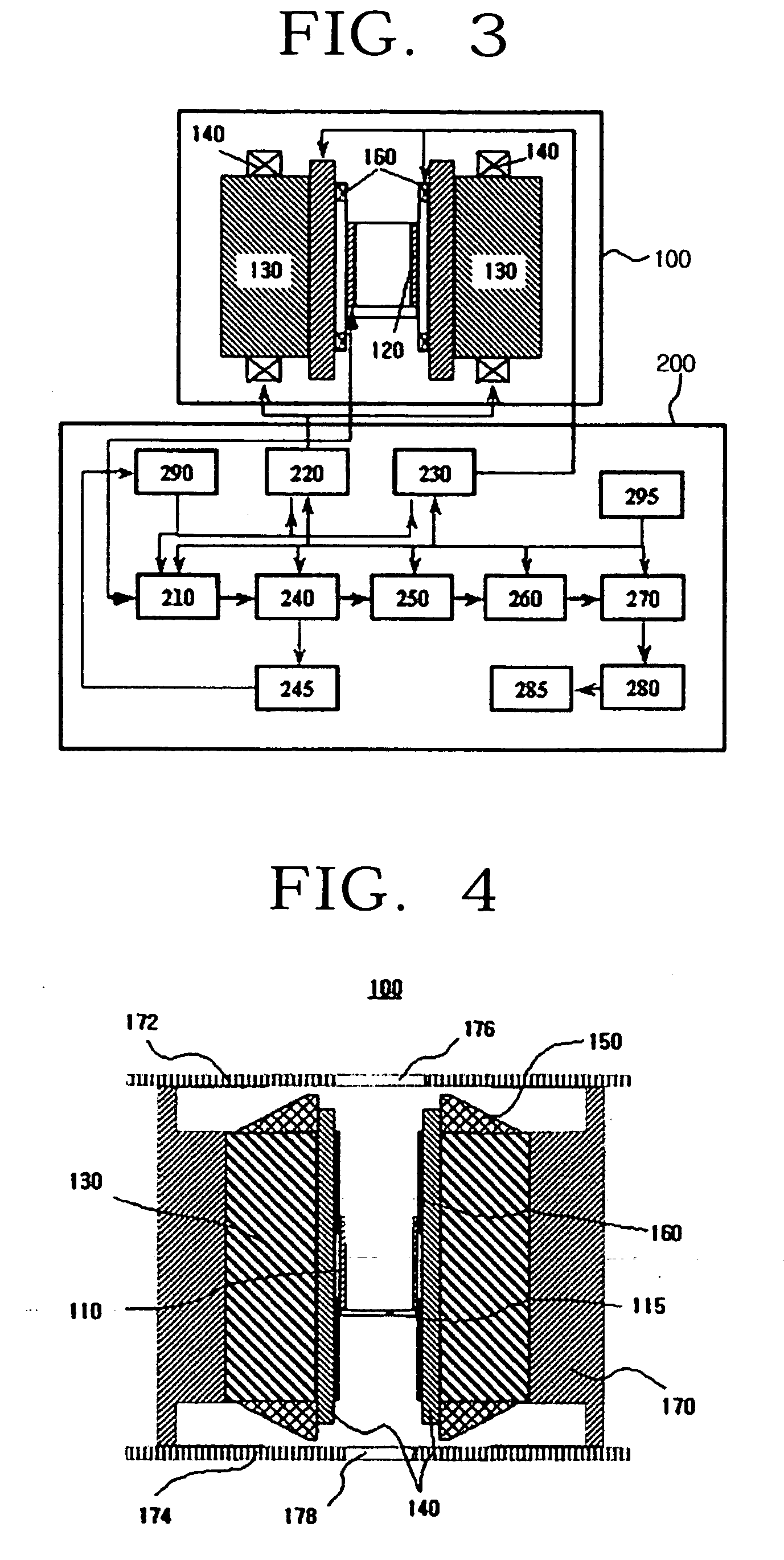 Non-invasive blood glucose sensors using a magneto-resonance absorption method and measurement methods thereof