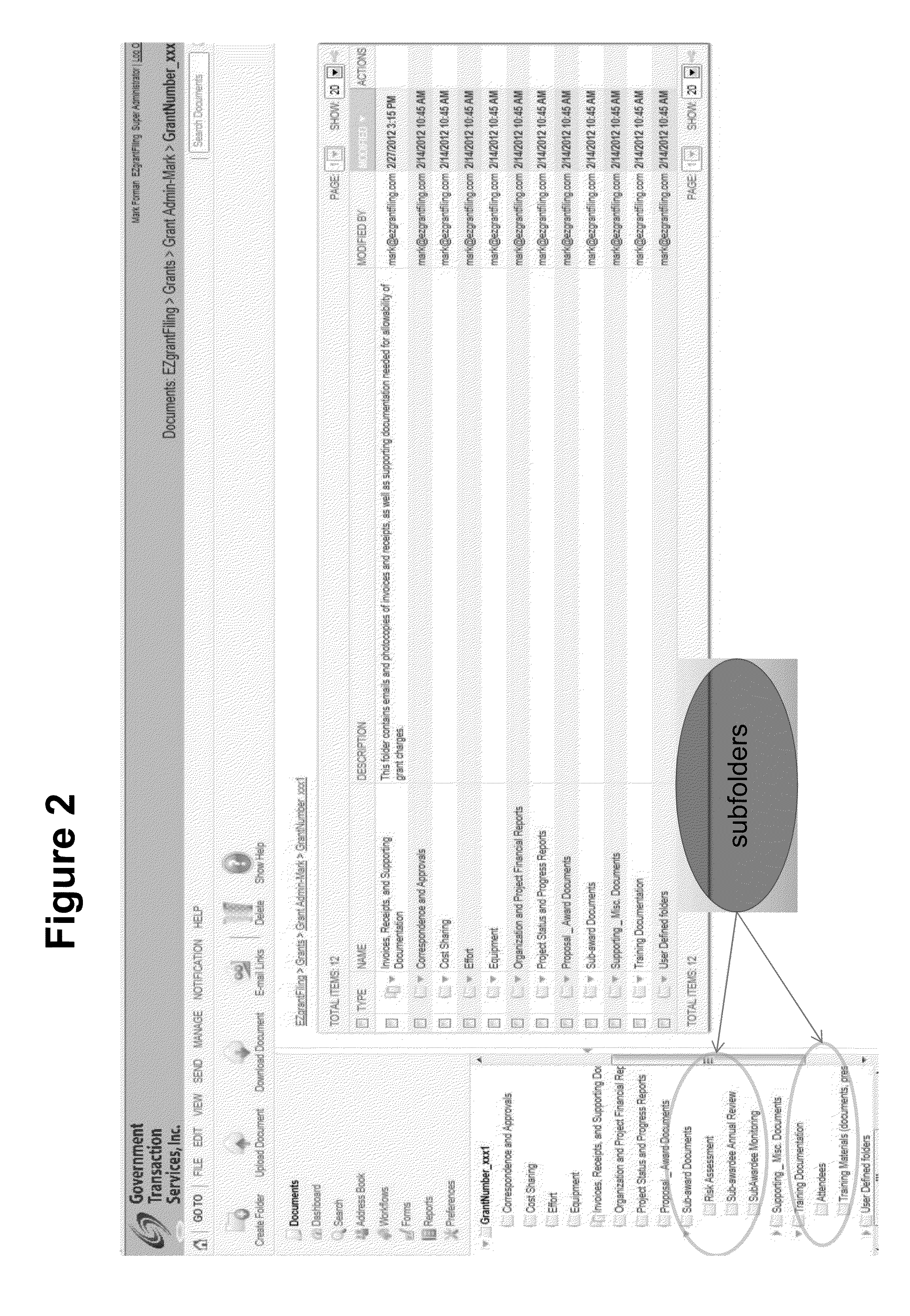 System and Method for Integrated Use of Shared Hardware, Software and Storage Resources Communicating Through a Network to Standardize and Simplify Transactions Between an Organization and Entities That Do Business With The Organization