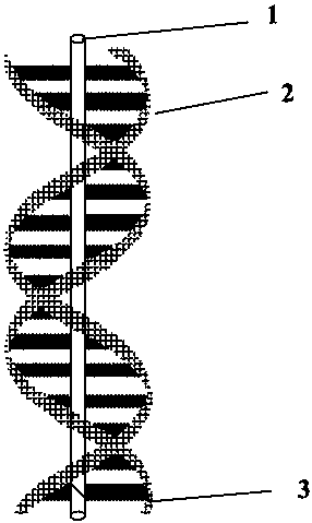 dna double helix micron filter