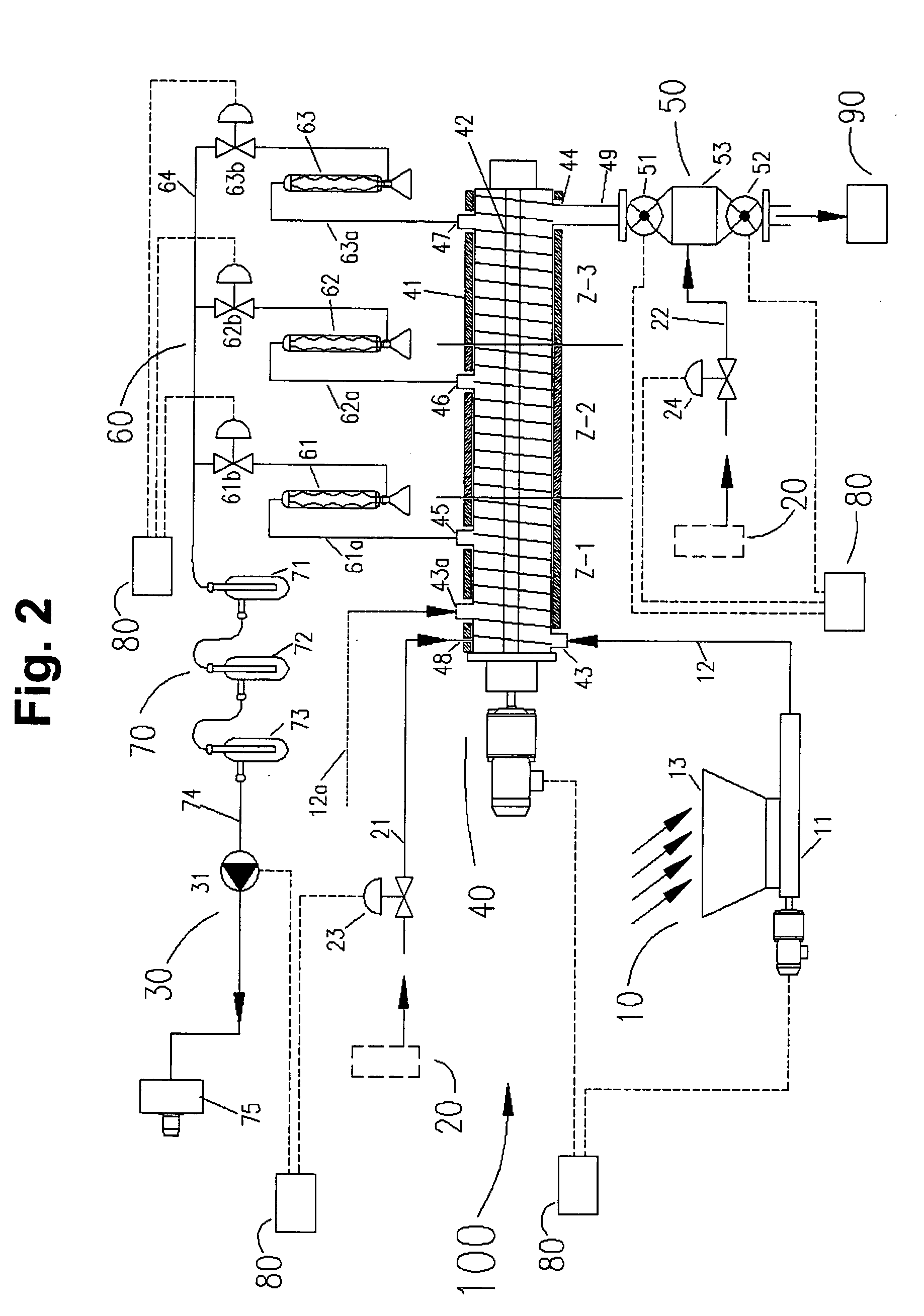 System and process for the treatment of multiphase residues