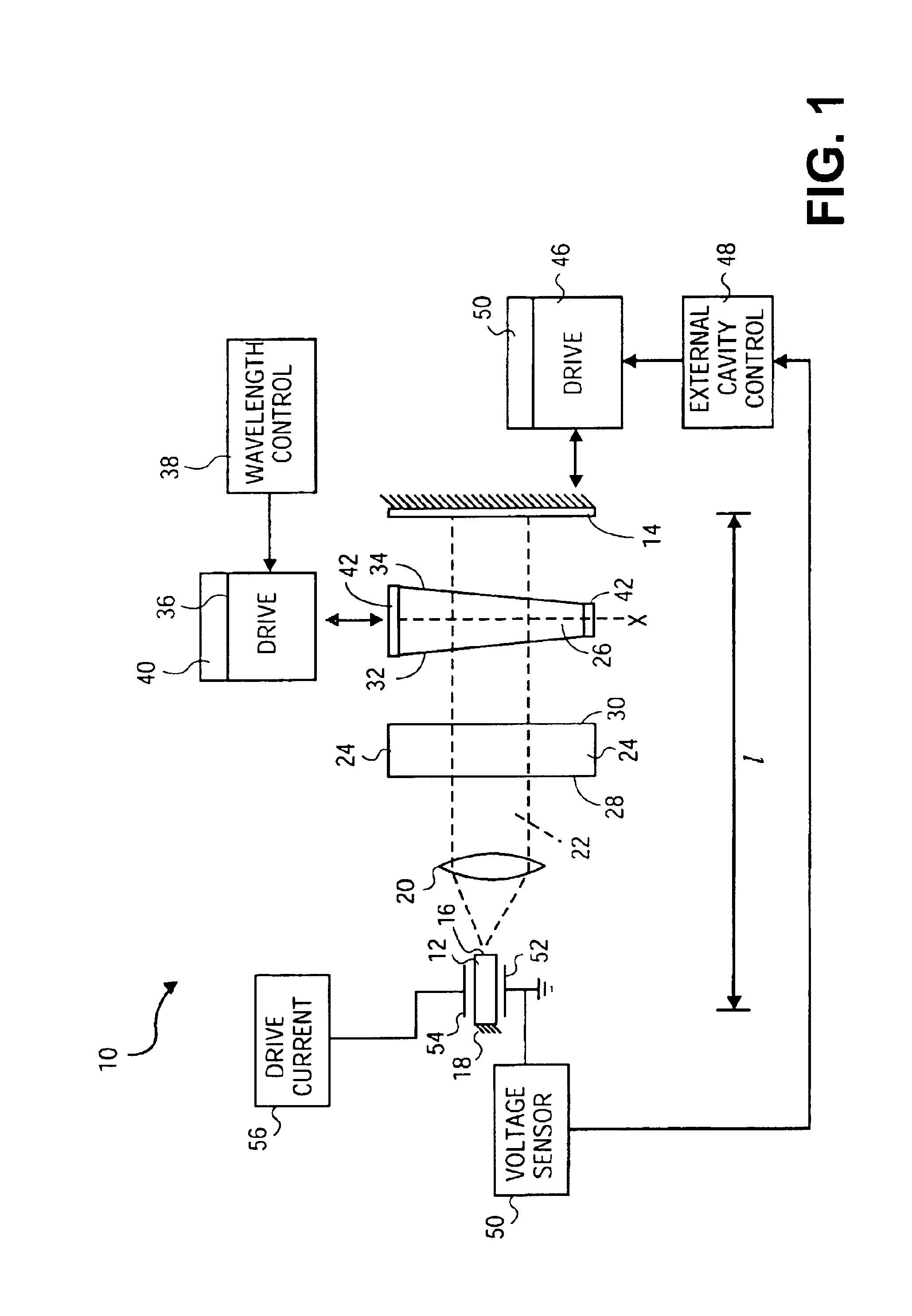 External cavity laser apparatus with orthogonal tuning of laser wavelength and cavity optical pathlength