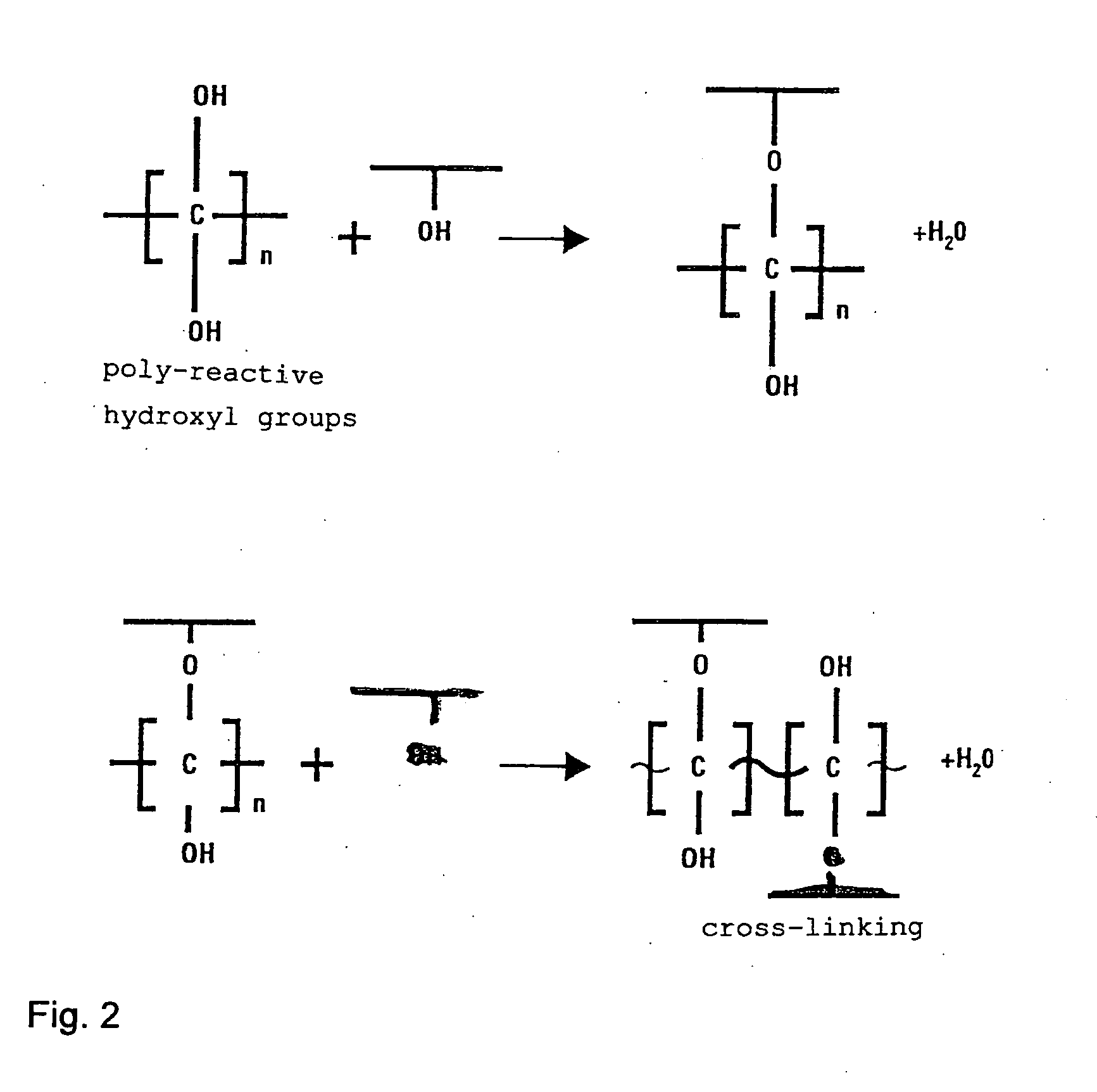 Multifunctionally usable coating dispersion for printing substrates