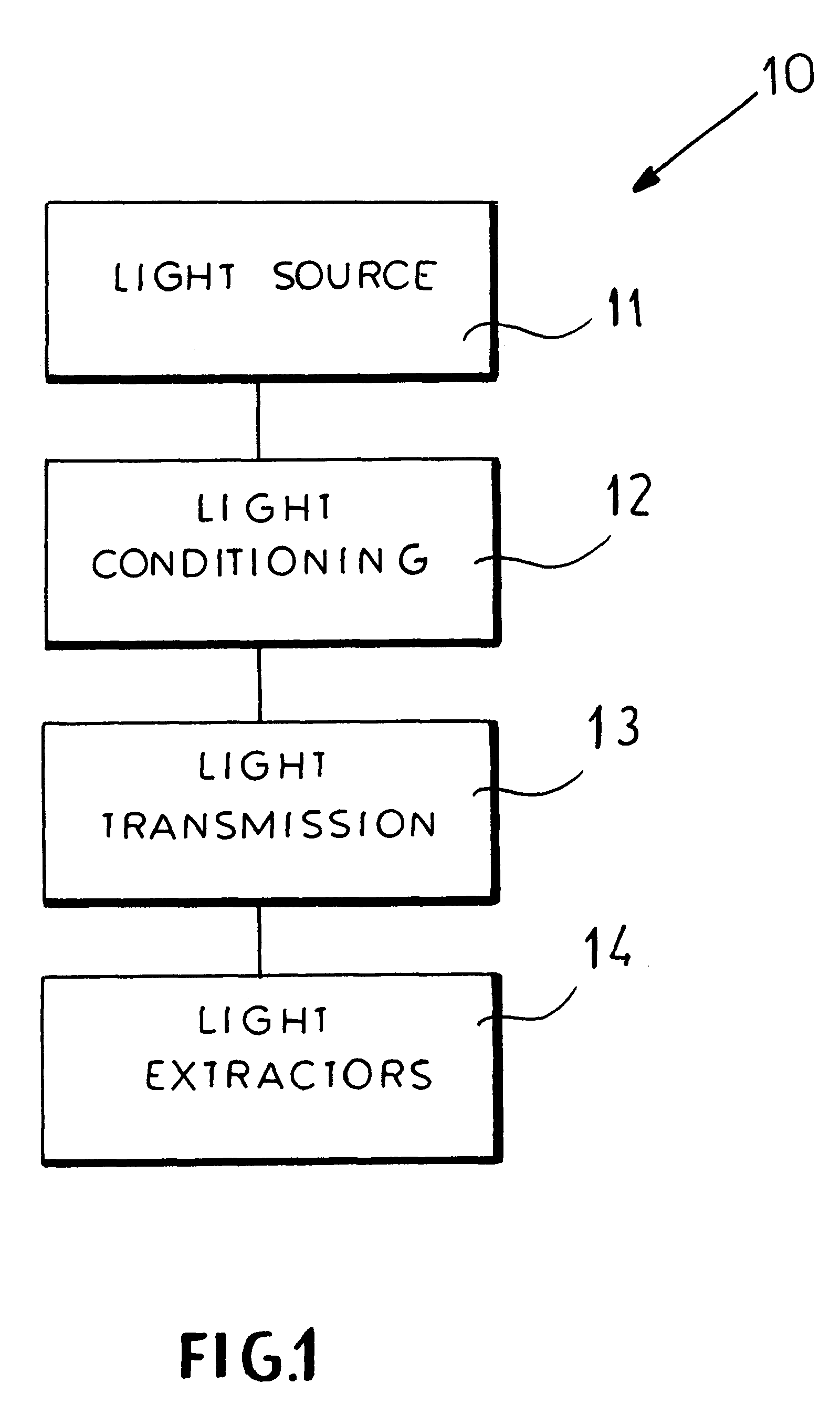 Apparatus for optically enhancing chemical reactions