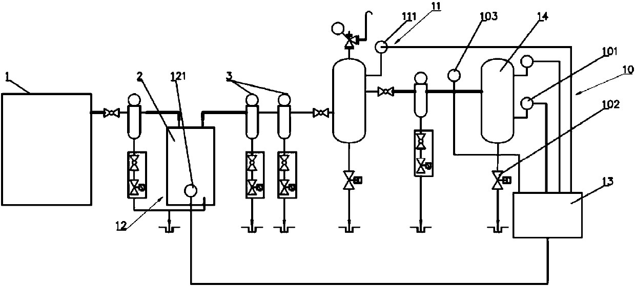 Oxygen generation control system of PSA oxygen generator