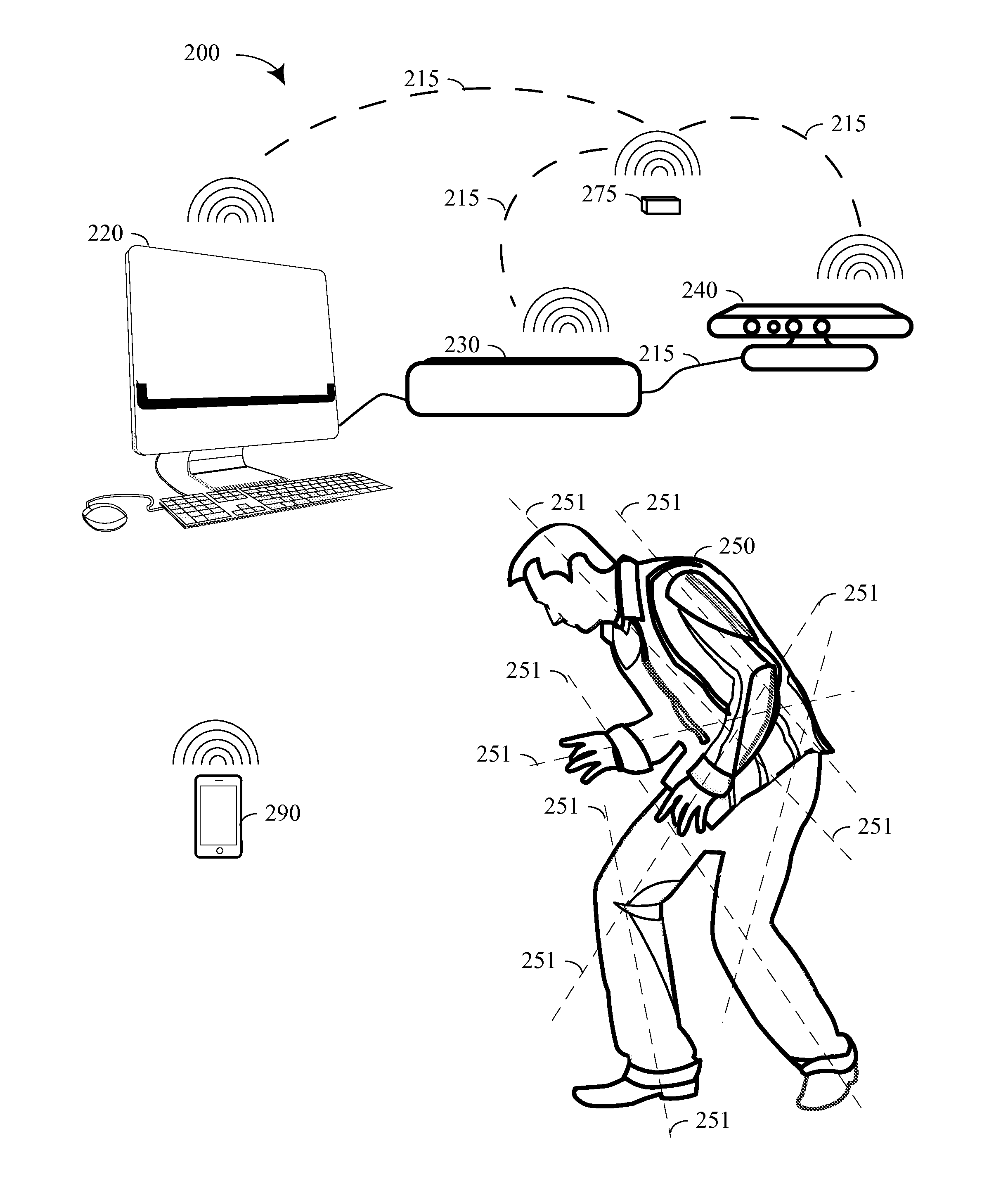 System and method for enhanced goniometry
