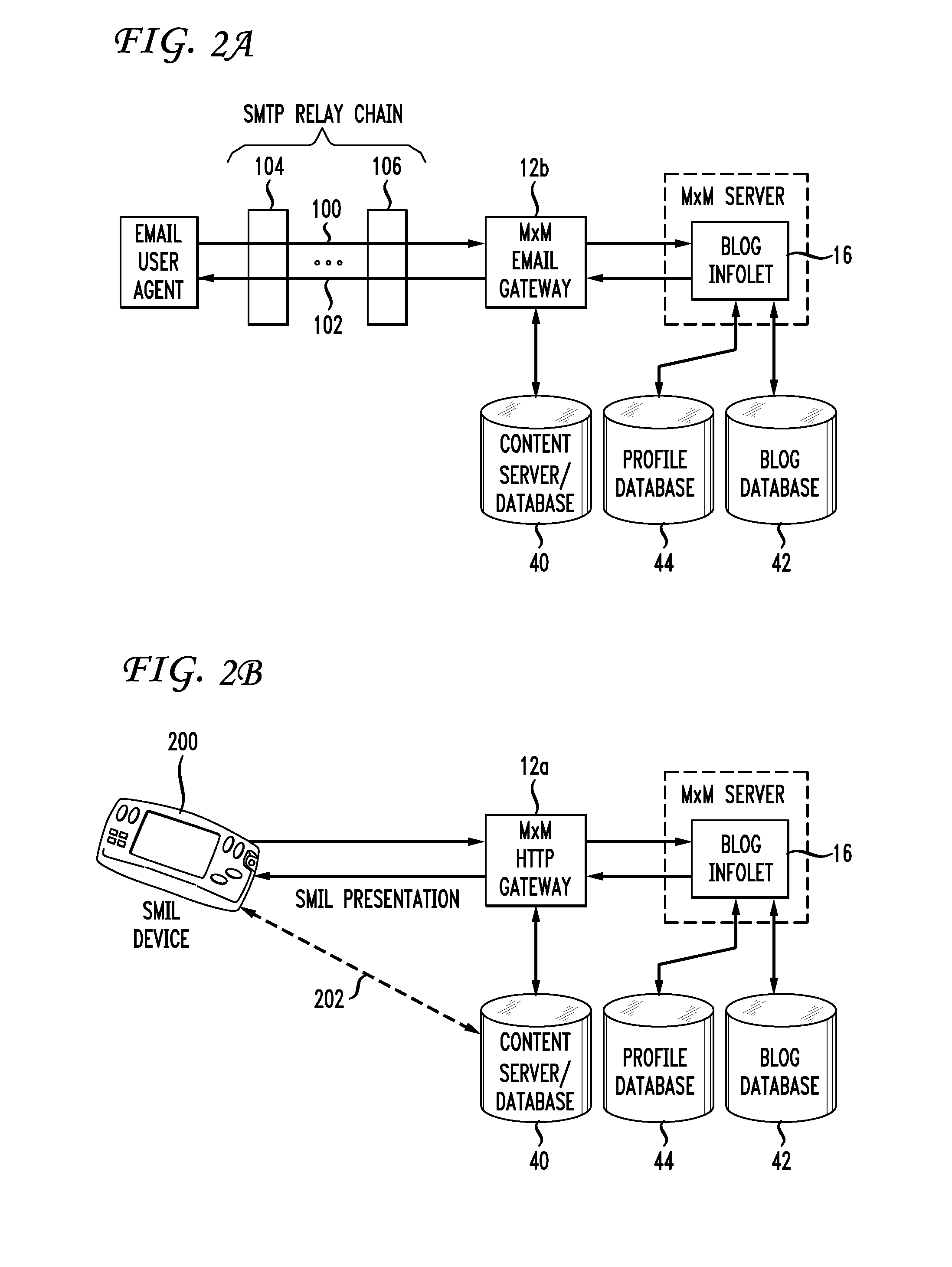 System and method of collecting, correlating, and aggregating structured edited content and non-edited content
