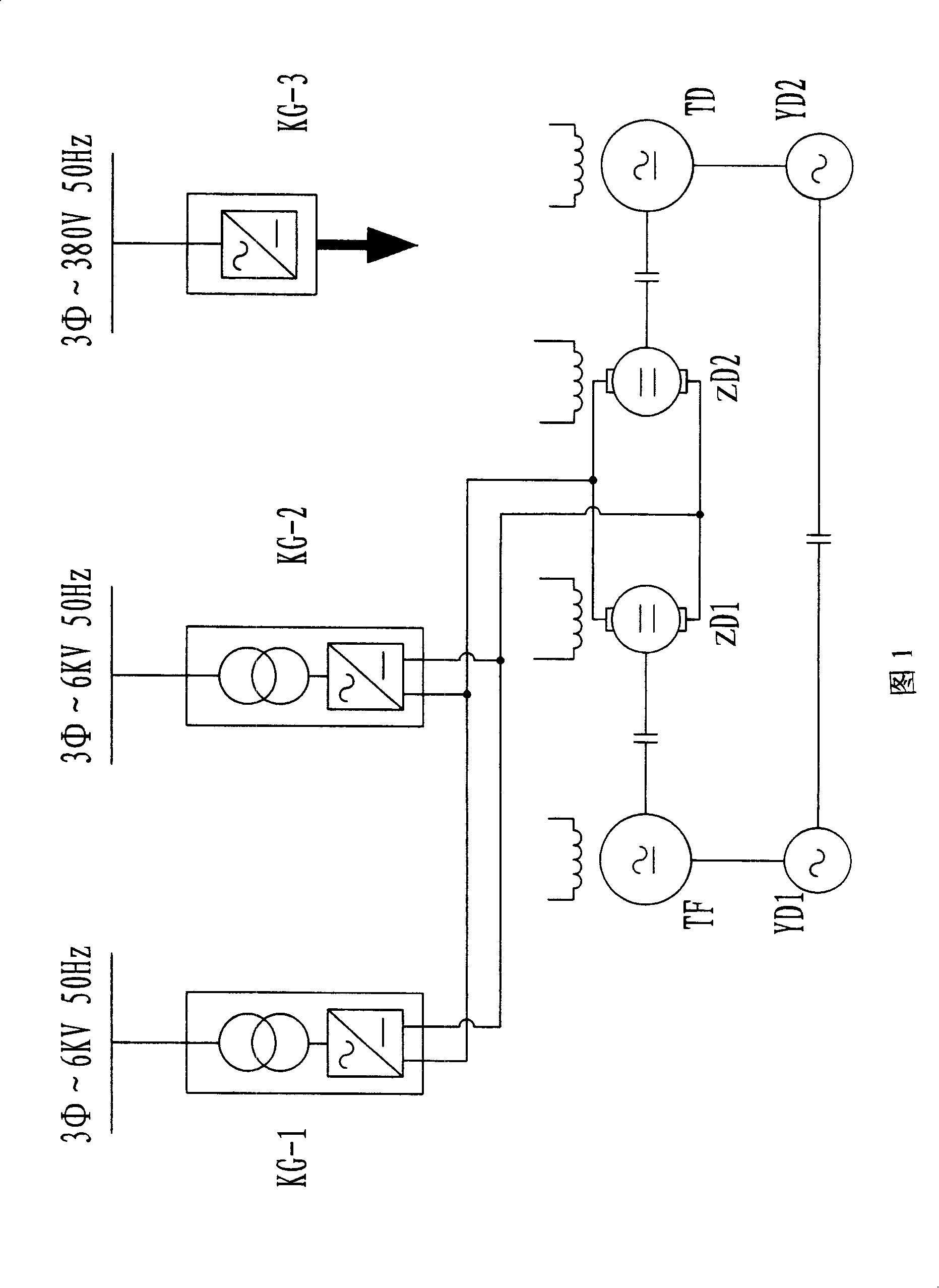 Electric motor dynamic load control device