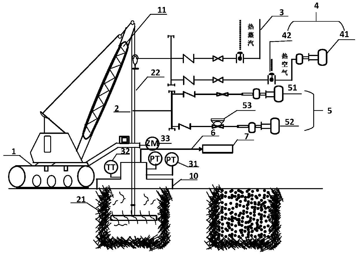 An in-situ remediation system for contaminated sites