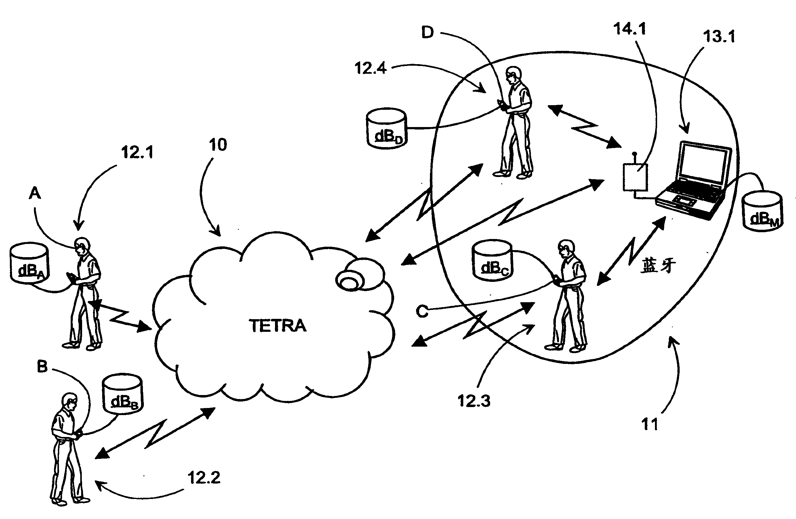 Method and system in a digital wireless data communication network for arranging data encryption and corresponding server