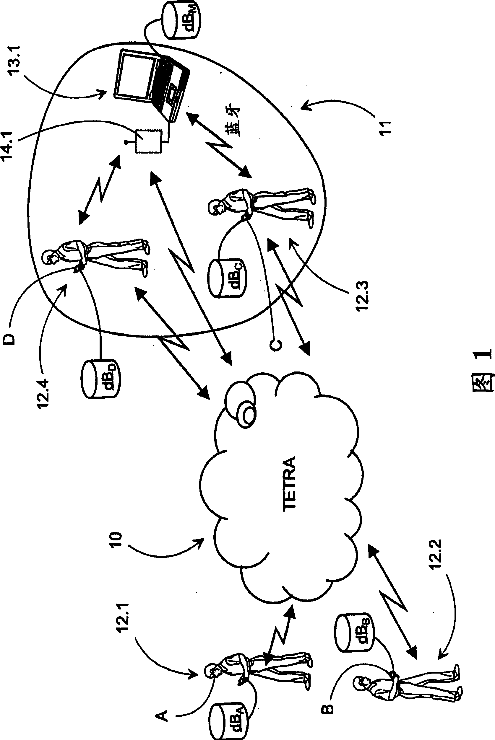 Method and system in a digital wireless data communication network for arranging data encryption and corresponding server