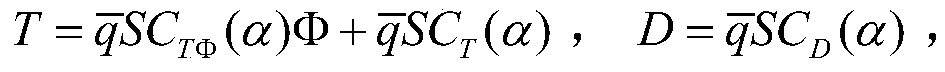 A neural network control method for non-minimum phase aircraft based on compound learning