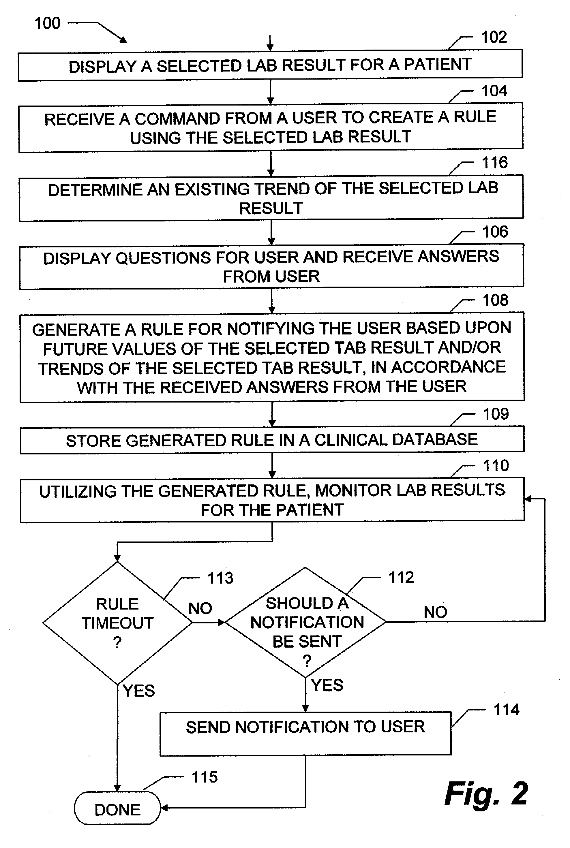 Methods and apparatus to generate rules for clinical lab results