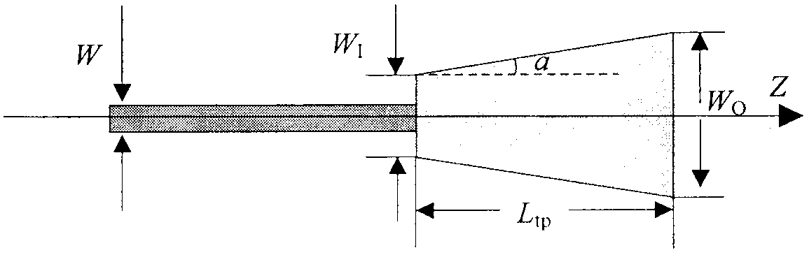 Method for flattening output spectra of arrayed waveguide grating