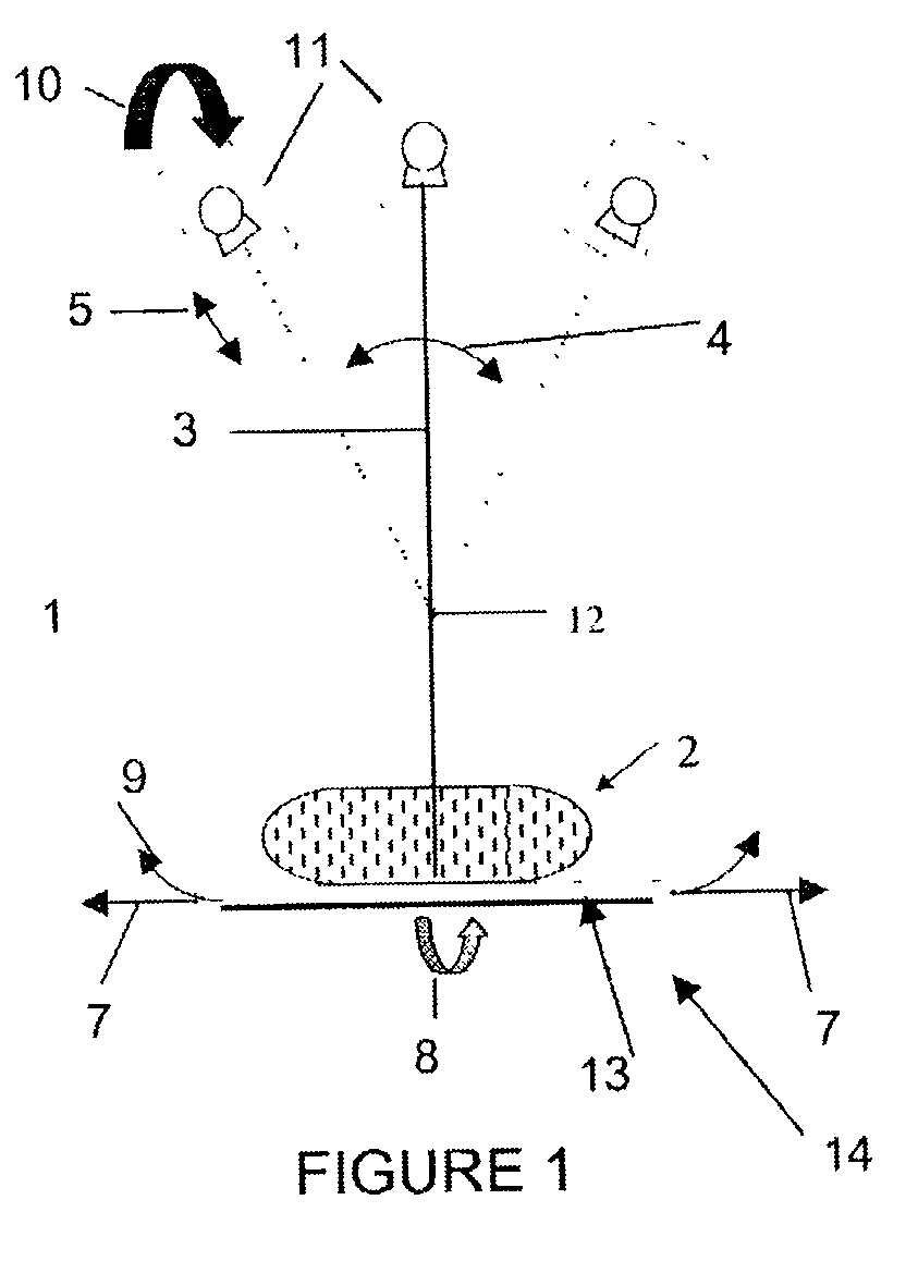Full field digital tomosynthesis method and apparatus