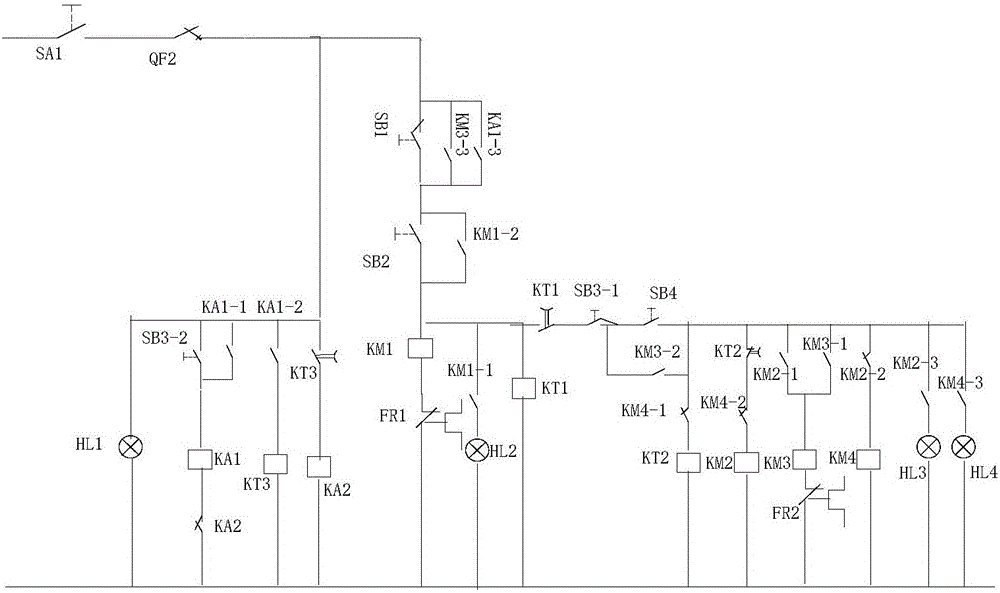 PID-based double-stage pusher centrifuge control device and method