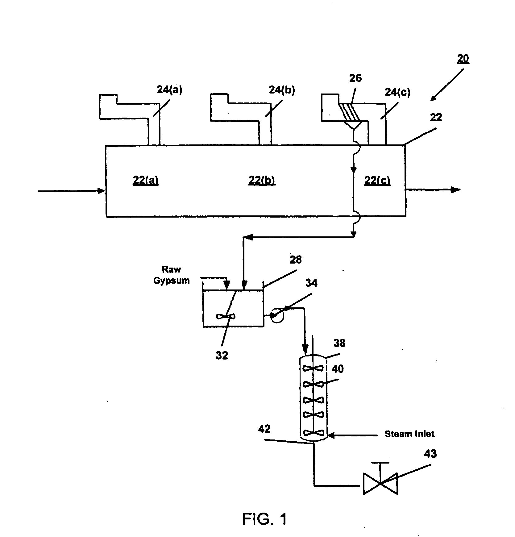 System and method for the production of alpha type gypsum using heat recovery