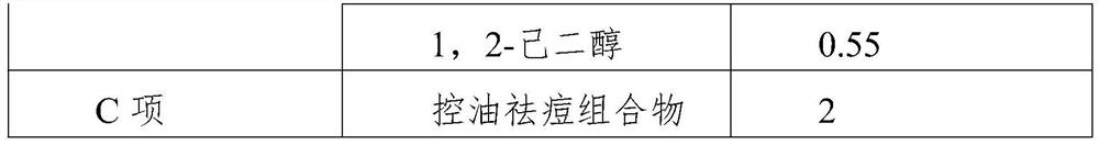 Oil-control acne-removal composition and preparation method thereof