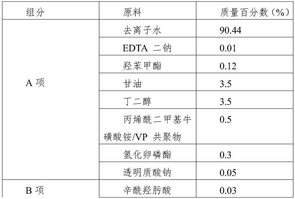 Oil-control acne-removal composition and preparation method thereof