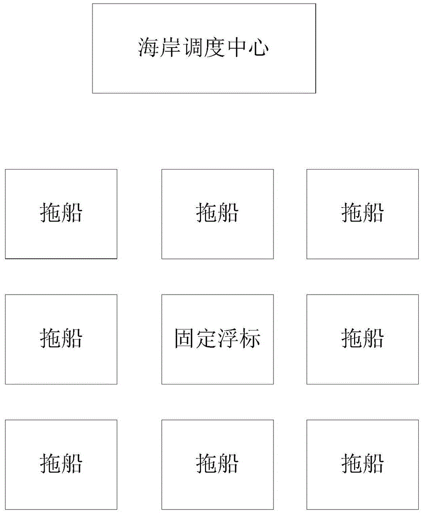 Navigation planning and correction system of tugboat