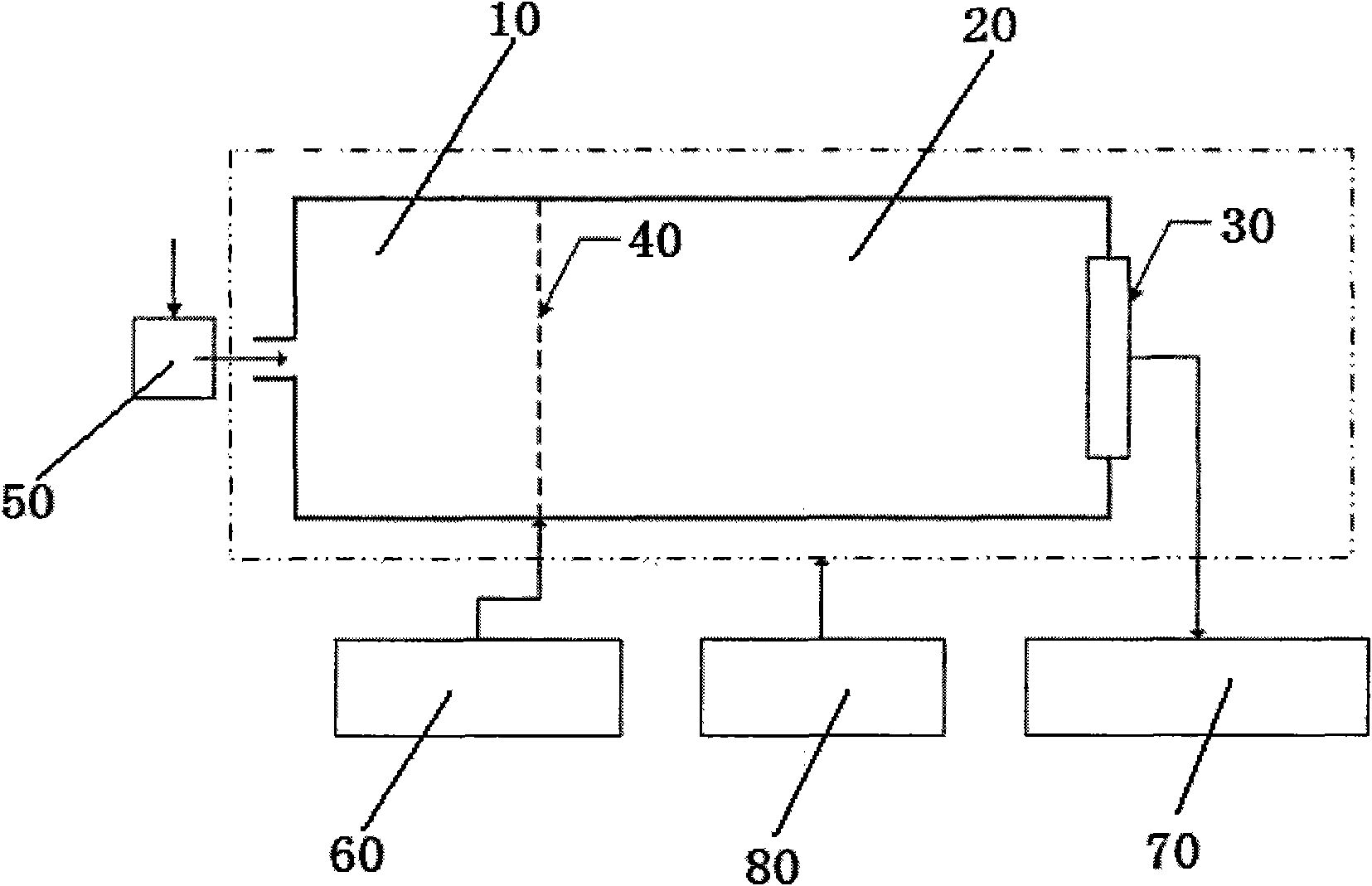 Ion mobility spectrometer using Hadamard transform method