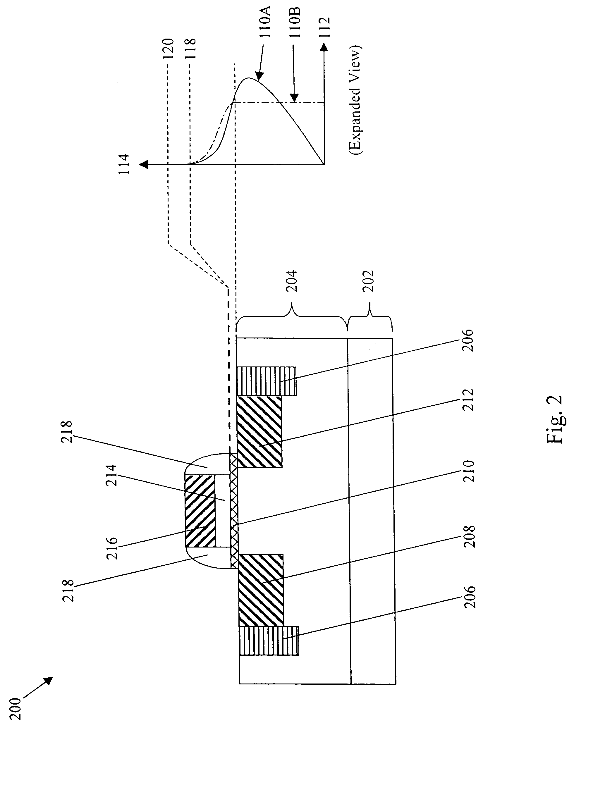 Semiconductor structures employing strained material layers with defined impurity gradients and methods for fabricating same