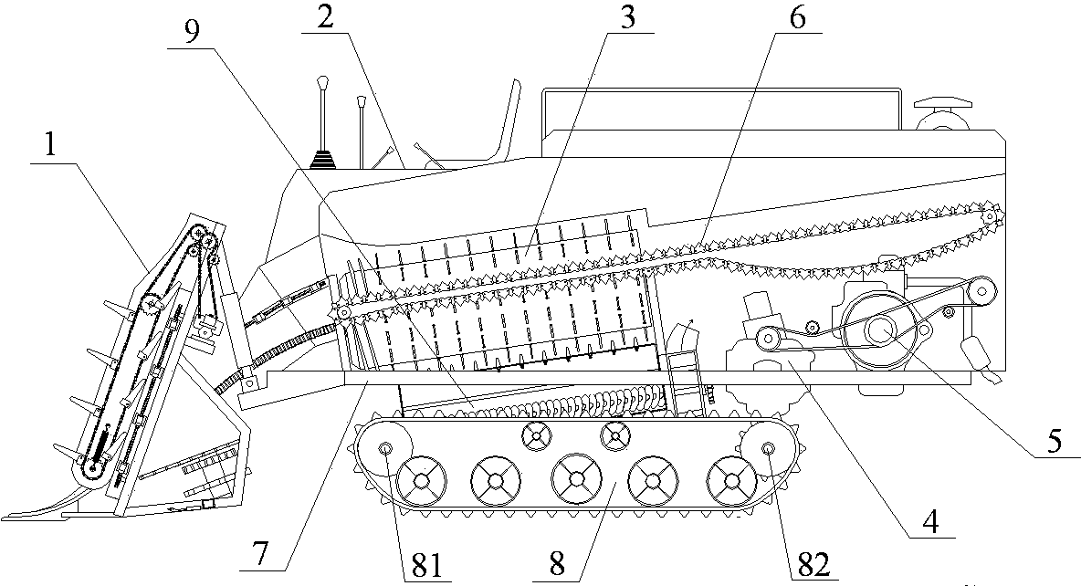 Combine harvester