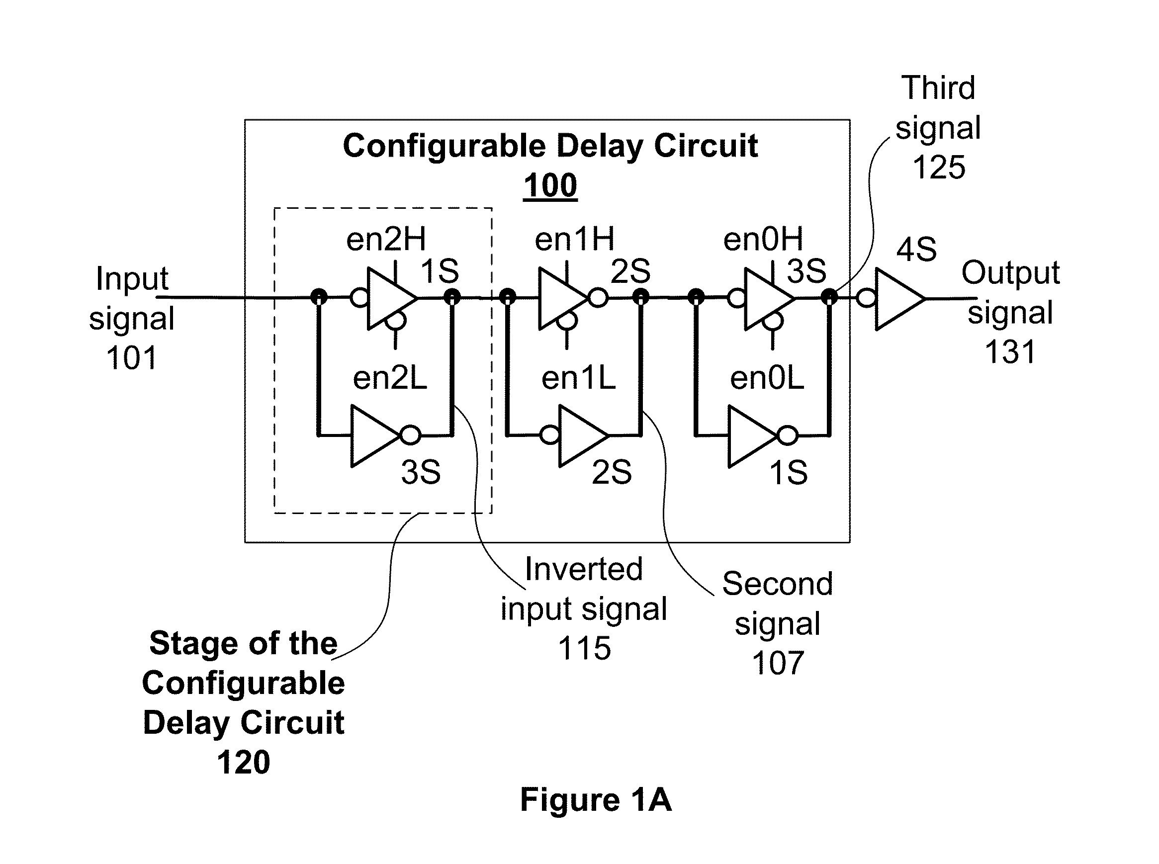 Timing calibration for on-chip interconnect