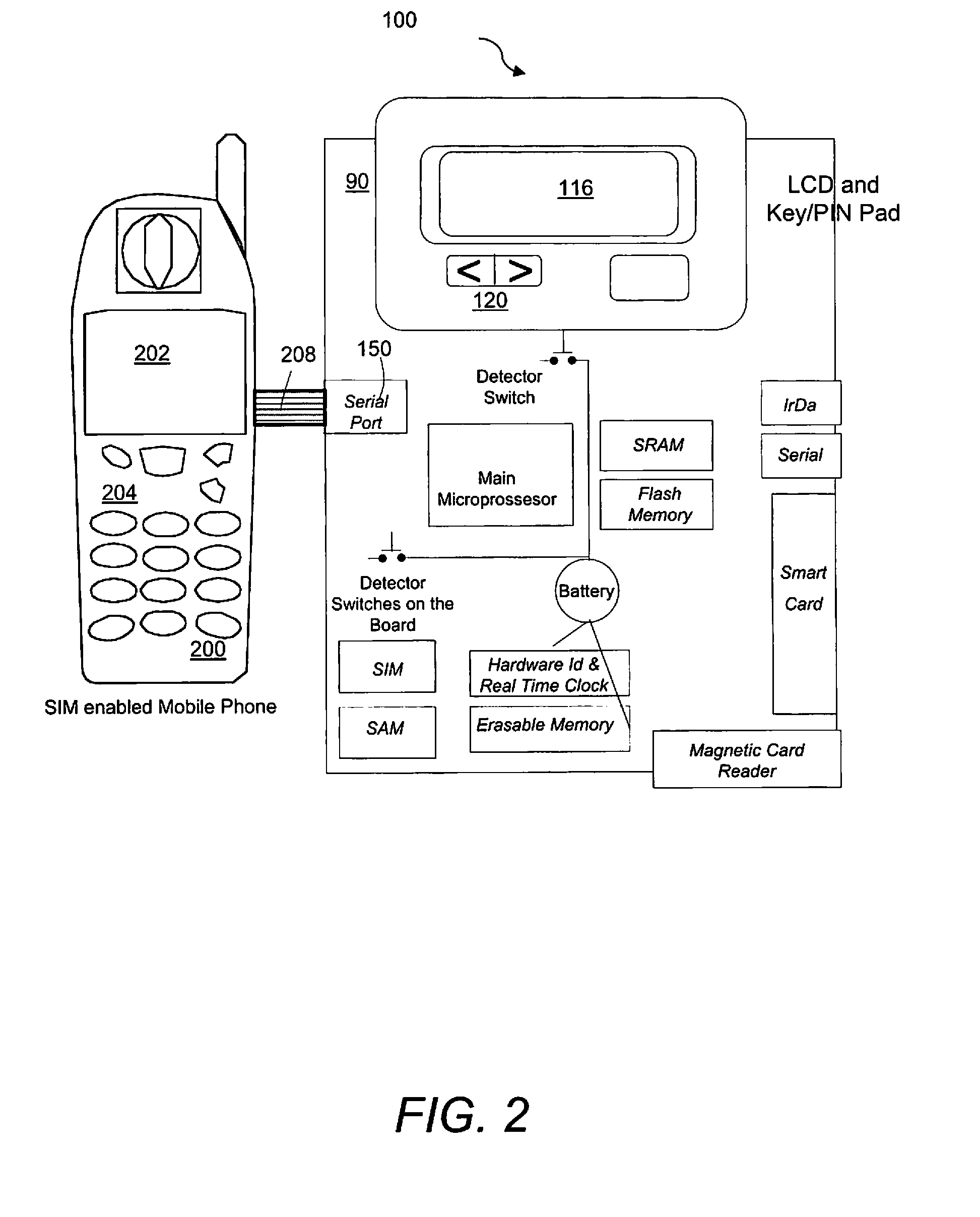 Secure pin entry device for mobile phones