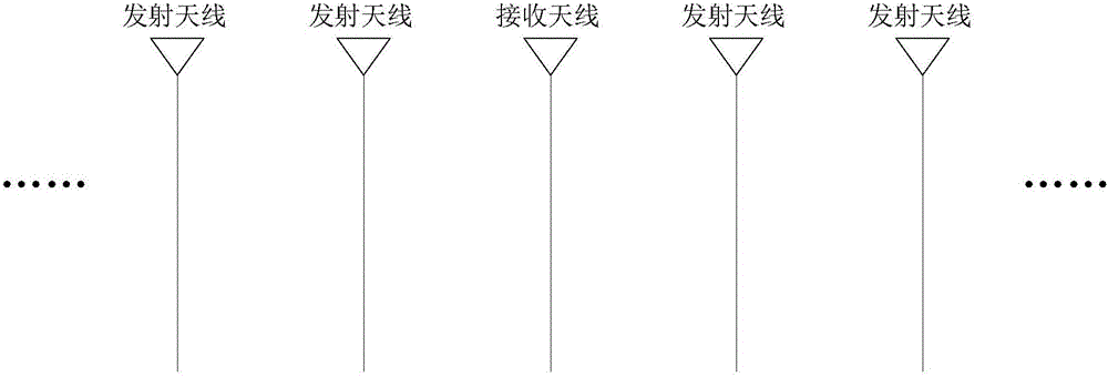 Signal emission method and device