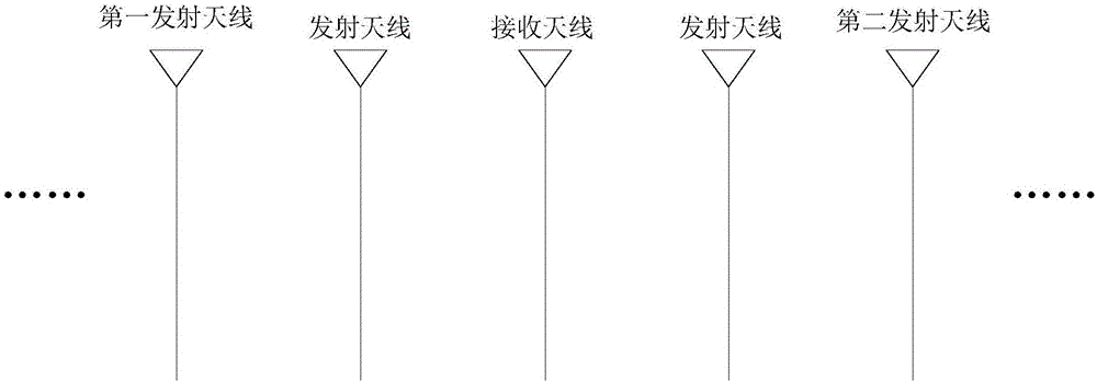 Signal emission method and device