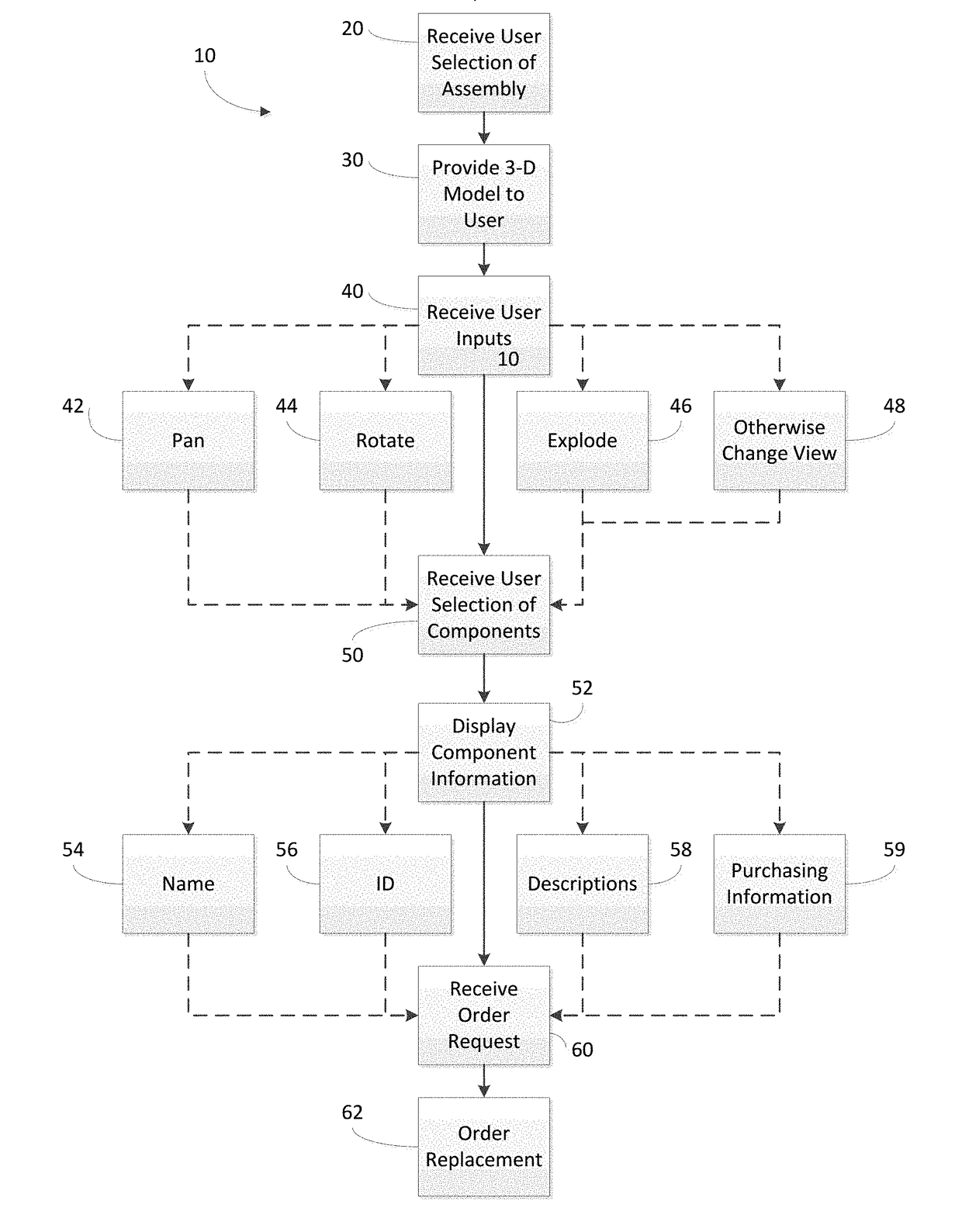 System and method for interactive modeling and analysis of 3-d digital assemblies