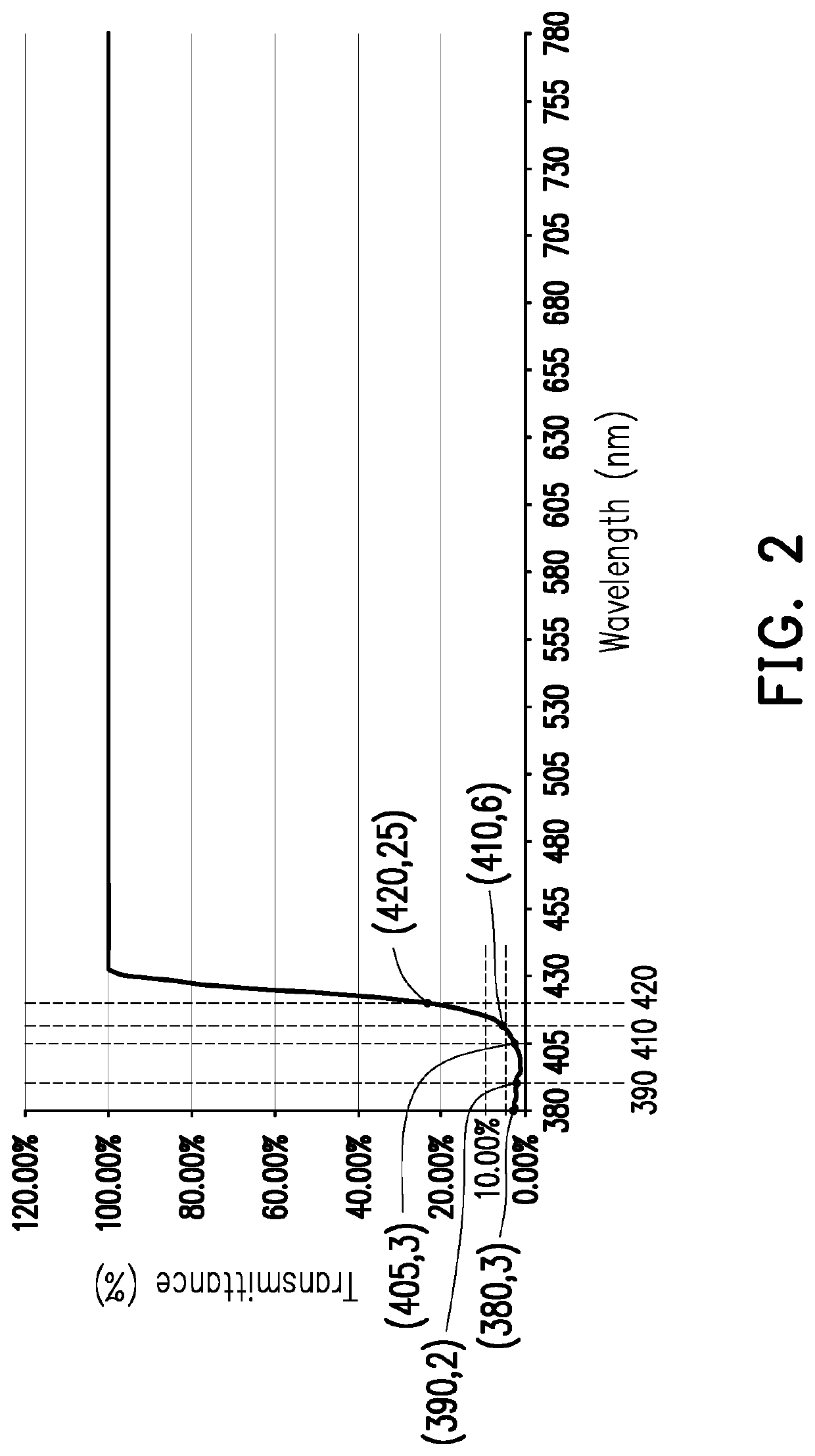 Display apparatus