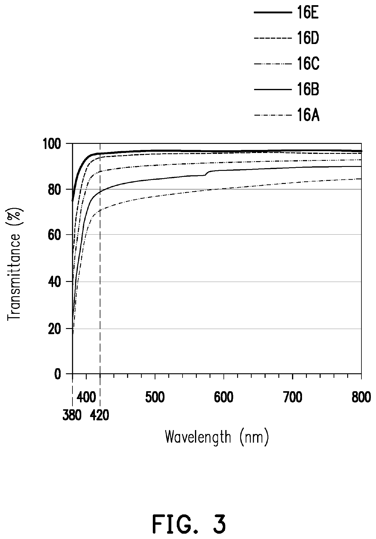 Display apparatus