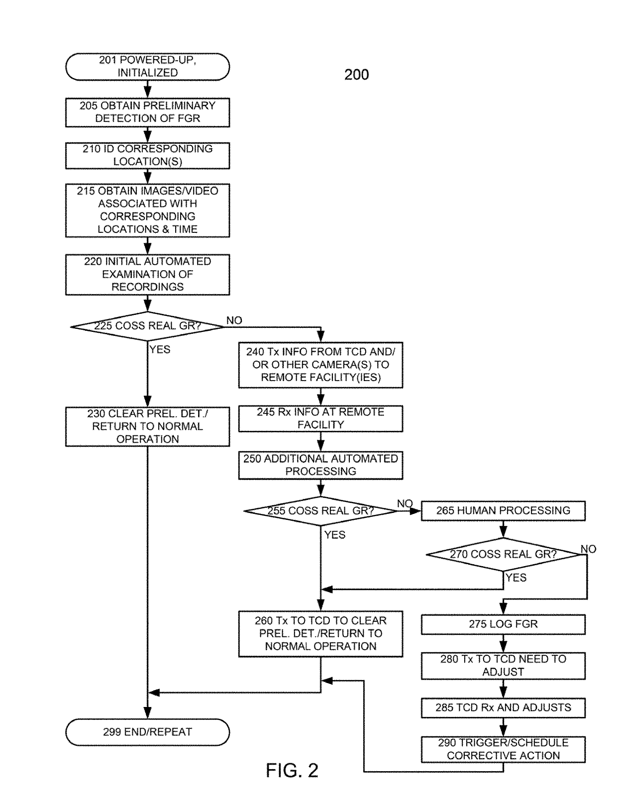 Smart traffic control devices and beacons, methods of their operation, and use by vehicles of information provided by the devices and beacons