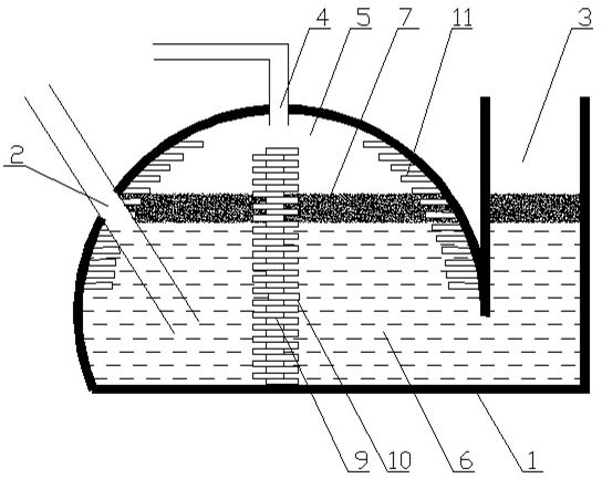 Anti-crusting biogas pool