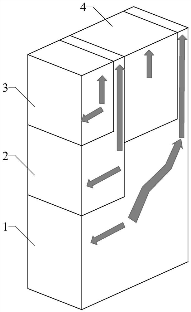 A temperature detection method and system based on the temperature field distribution of a high-voltage switchgear